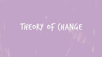Theory of Change: MEAL DPro Starter