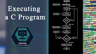 4. Executing a C Program