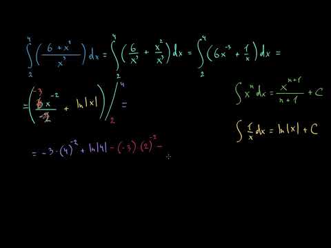 ნატურალური ლოგარითმის შემცველი განსაზღვრული ინტეგრალი