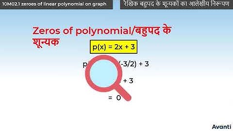 1. 10M02.1 CV1+CV2 रैखिक बहुपद के शून्यकों का आलेखीय निरूपण | Zeroes of a Linear Polynomial on Graph