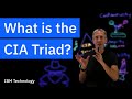 Understanding the CIA Triad in Security Frameworks