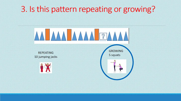 3rd Grade Math: Growing and Repeating Patterns