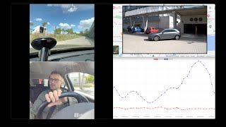 PosEmo-Box Automotive  - Driver behaviour analysis