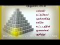 Tamil christian devotional songs  psalm 118  xpaulraj  22nd april 2018