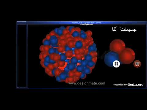 علوم ثاني متوسط نموذج رزرفود الذري اعداد الأستاذ مبارك عبدالله