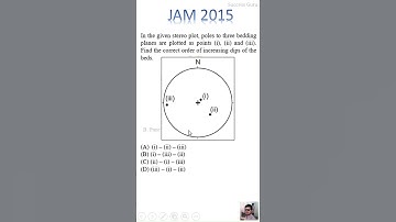 JAM 2015 Question No 22 #successguru #steriographicprojection