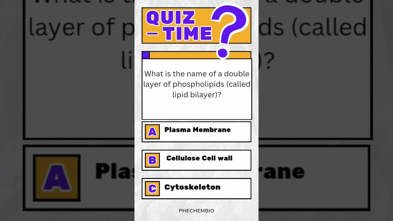 Bioquiz? 