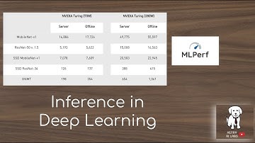 Inference in Deep Learning