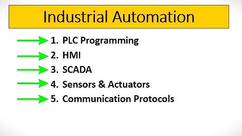 introduction to industrial automation | PLC , HMI, SCADA