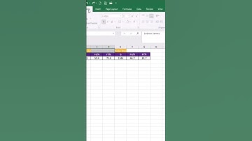 Merge cells like a pro😎😎 | #exceltips #excel #excelformulas