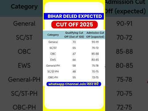 Bihar Deled Cut Off 2025 Bihardeledcutoff2025 Bihardeledexpectedcutoff2025 Bihardeledcutoffout 