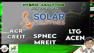 RCR CREIT MREIT SPNEC LTG ACEN