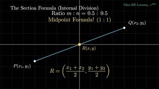1_4 Section Formula |Coordinate Geometry Masterclass | CBSE Class 8–12 & IIT JEE Advanced
