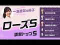 【ローズS2026予想|調教トップ5】モンローウォーク無傷4連勝なるか? 1位は前走好内容の注目馬