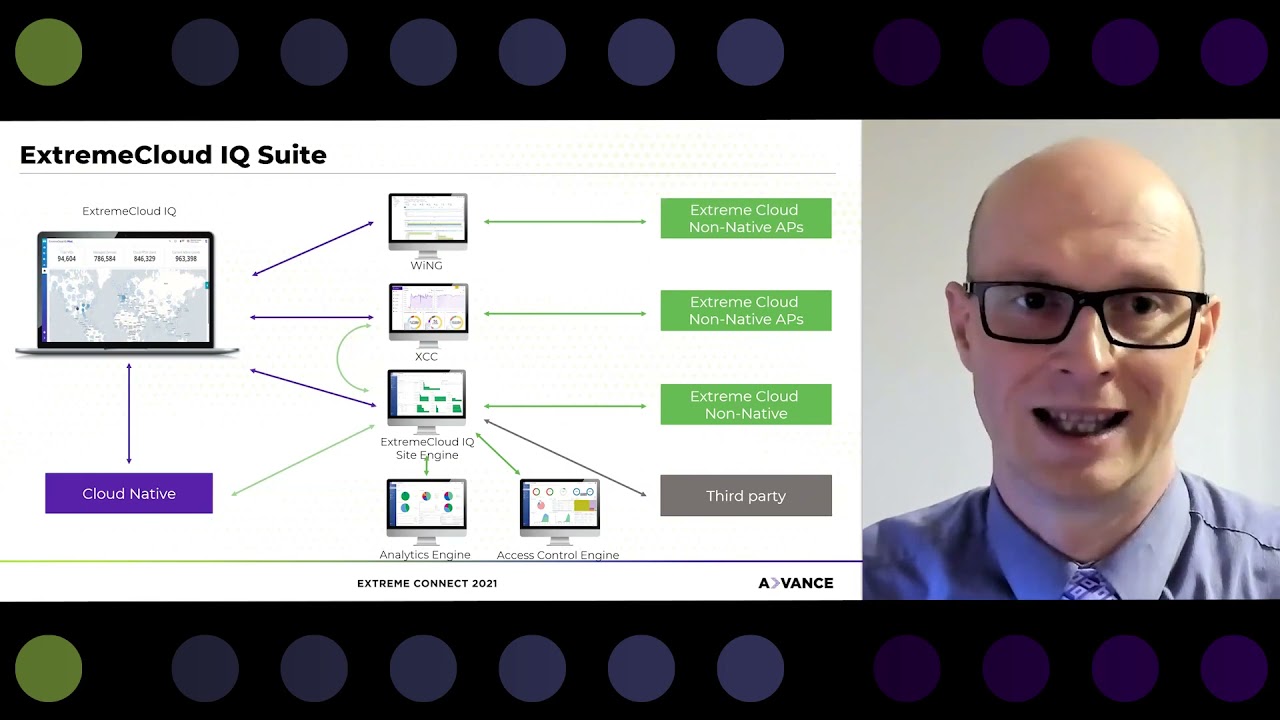 Introducing ExtremeCloud IQ Site Engine (German) - YouTube