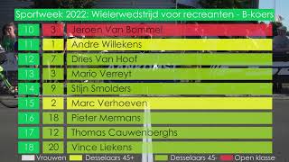 Sportweek 2022: Klassement B koers