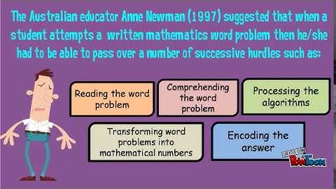 Newman Error Analysis Stategy_Documantary