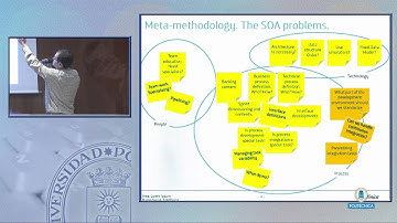 AGILE 2010: Agile SOA integration in Telco environment (3/5)