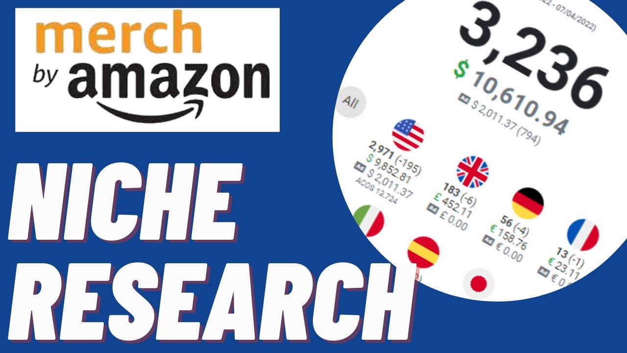 Amazon Merch on Demand Niche Research With FlyingResearch