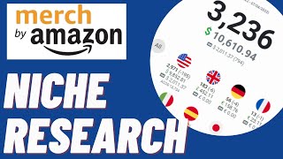 Full Amazon Merch on Demand Niche Research With FlyingResearch News