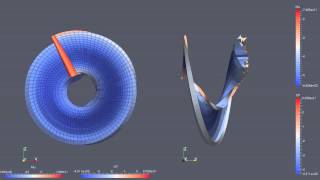 Famous wind turbine : 3D Unsteady Vortex Panel Method Net Worth