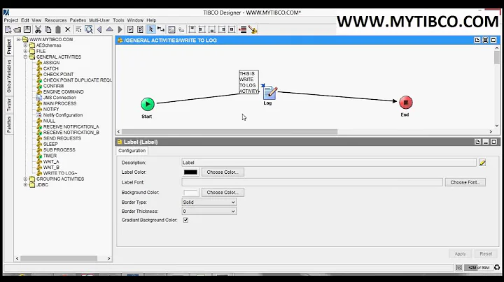 TIBCO BW GENERAL ACTIVITIES LABEL PALLET