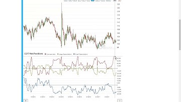 Weekly Commitments of Traders Review - COT Report 51/2017 - COTbase.com