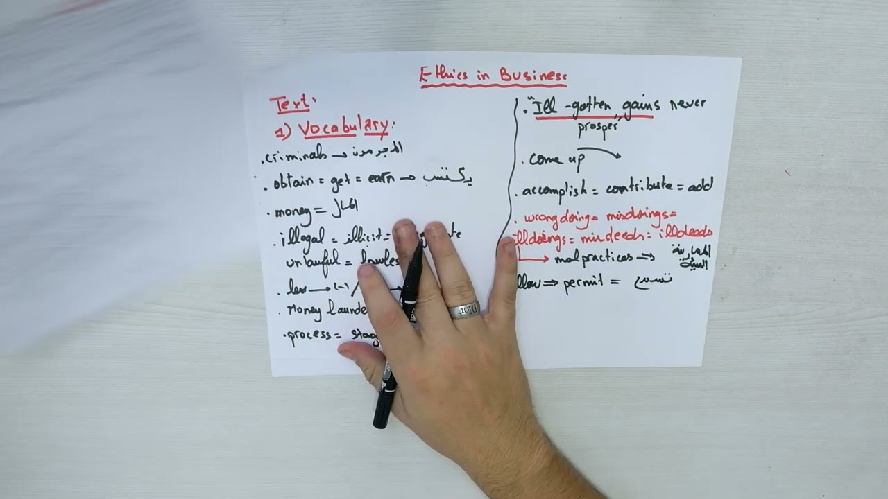 ( Ethics in business) #part1 طريقة التعامل مع نص الانجليزية (مصطلحات ) مع الاستاذ جيار