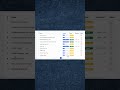 Online Free Resume Pdf Parser Online Free Resume Pdf Parser