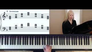D minor Triads and Inversions (Blocked and Broken)