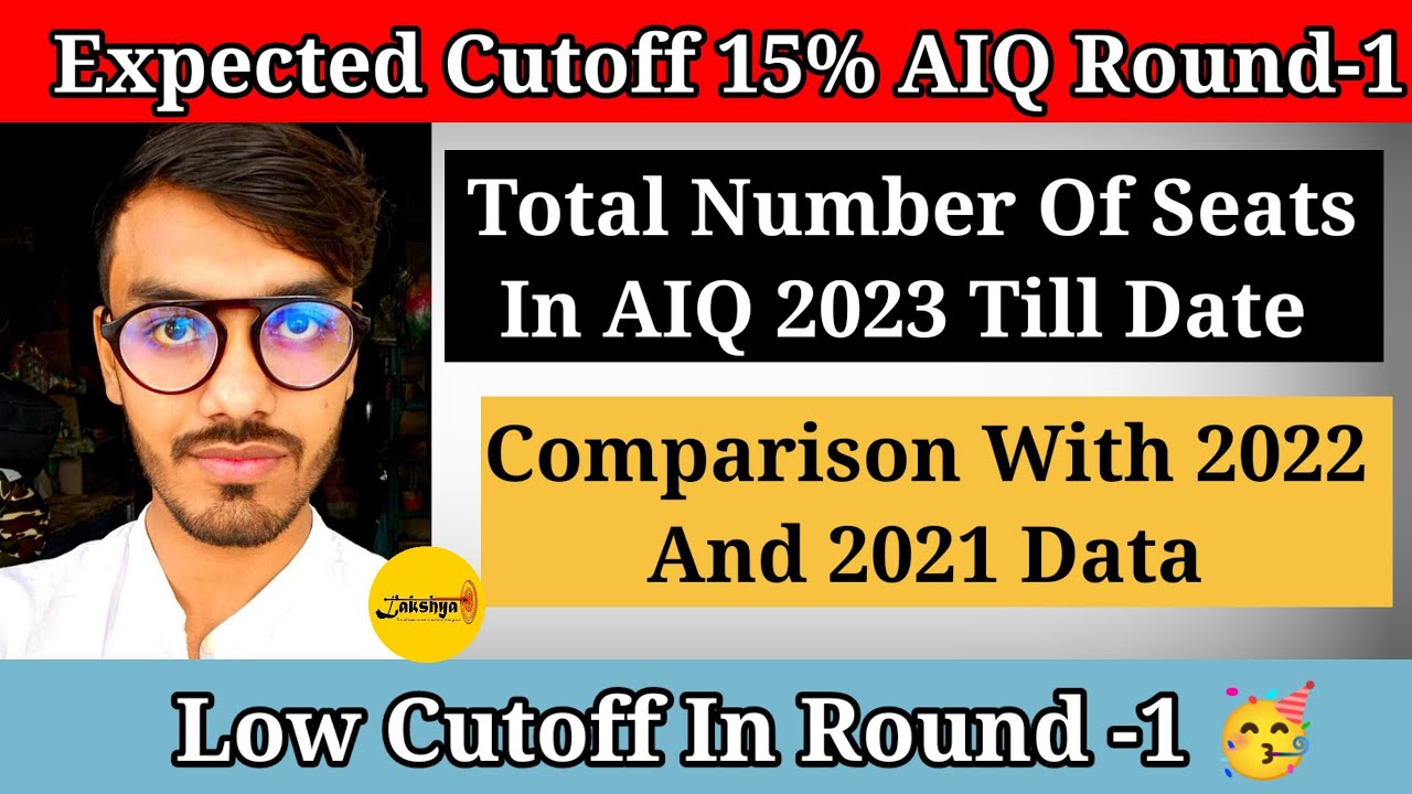 Expected Cutoff 15 AIQ Round 1 MBBS 📢Total Number Of Seats In AIQ