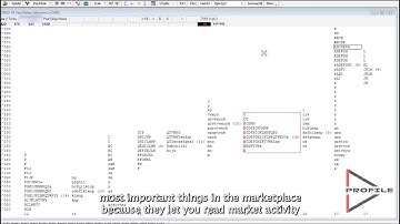 Zero Sum Game Theory in Trading