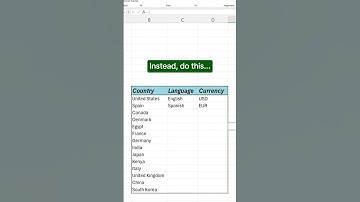 AI in Excel!  #excel #spreadsheet #corporate #microsoftexcel