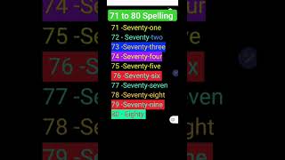 71 to 80 Spelling||Number Names||71,72,73,74,75,76,77,78,79,80 ki spelling #spellingtest #spelling