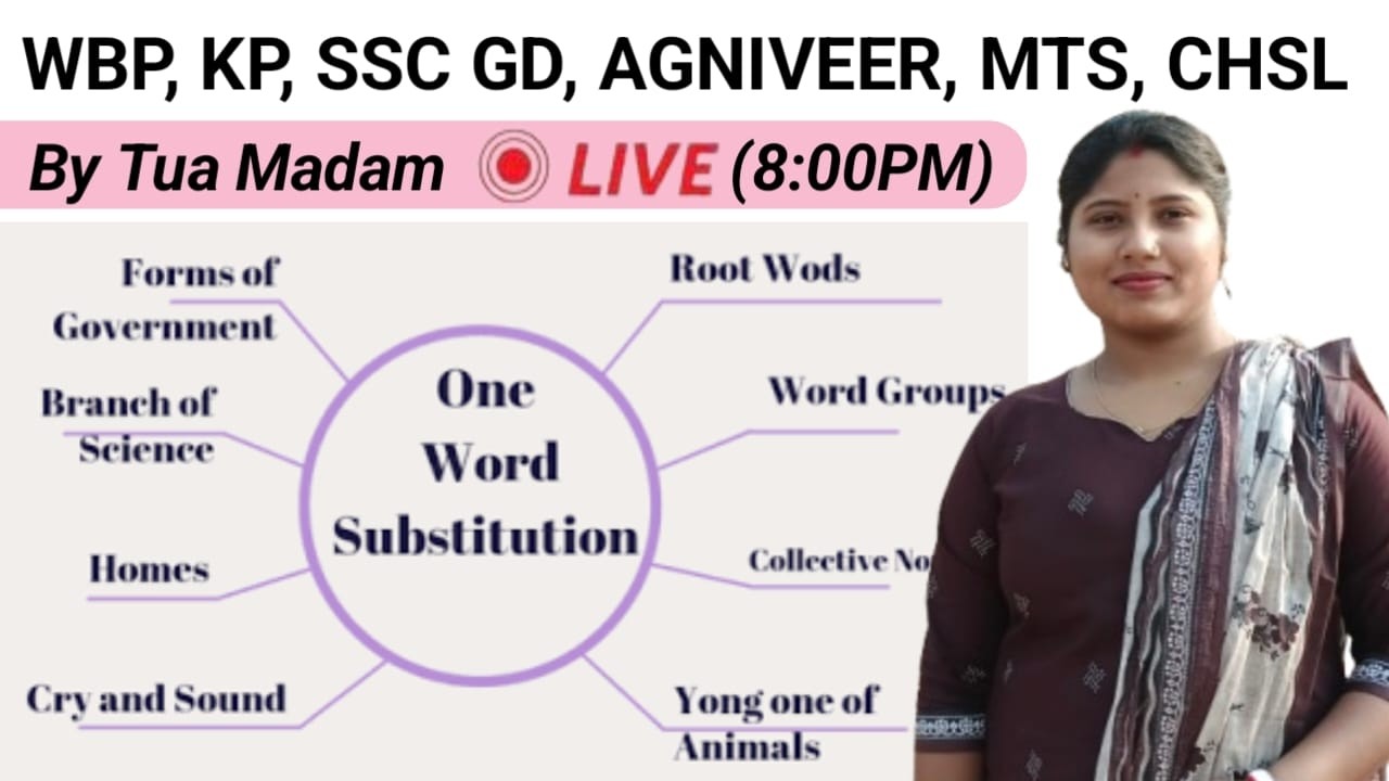 one word substitution for all competitive exam // one word substitution for SSC CGL SSC CHSL MTS wbp