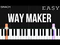 Sinach  way maker  easy piano tutorial