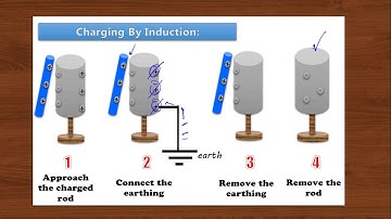 2017 Nov P4 V3 q08 a b
