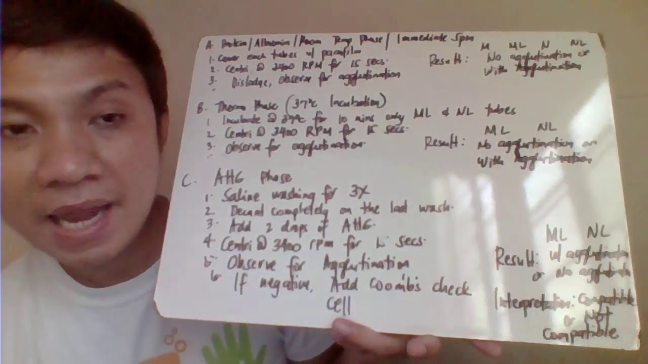 CROSS MATCHING LAB DISCUSSION - YouTube