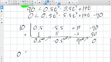 Inequalities, Problem Solving Grade 12 Advanced Functions Lesson 2 5