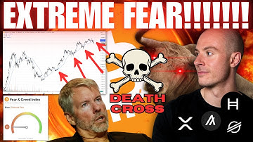 Crypto Markets In EXTREME Fear.. Is Saylor Selling BTC.. Every time BTC Has Done This It