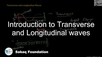 Introduction to Transverse and Longitudinal waves, Physics Lecture | Sabaq.pk