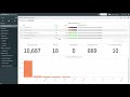 Data Foundations Dashboards for CSDM and CMDB