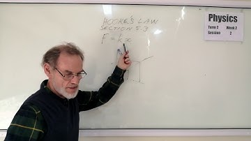 Forces & Matter 2 IGCSE Physics T2W2S2