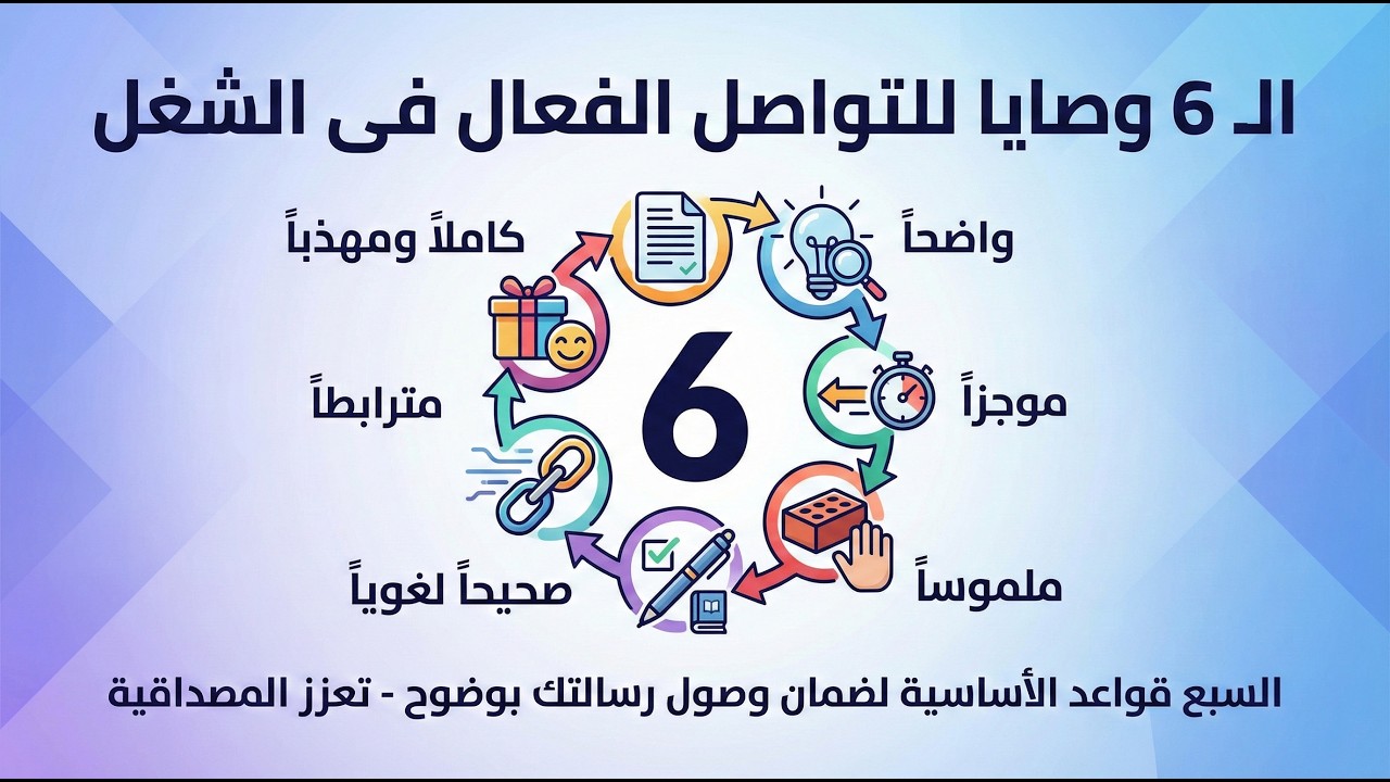 الـ 6 وصايا للتواصل الفعال فى الشغل