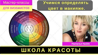 Учимся определять цвета в макияже Колористика Наталья Найда Учимся определять цвета в макияже Колористика Наталья Найда