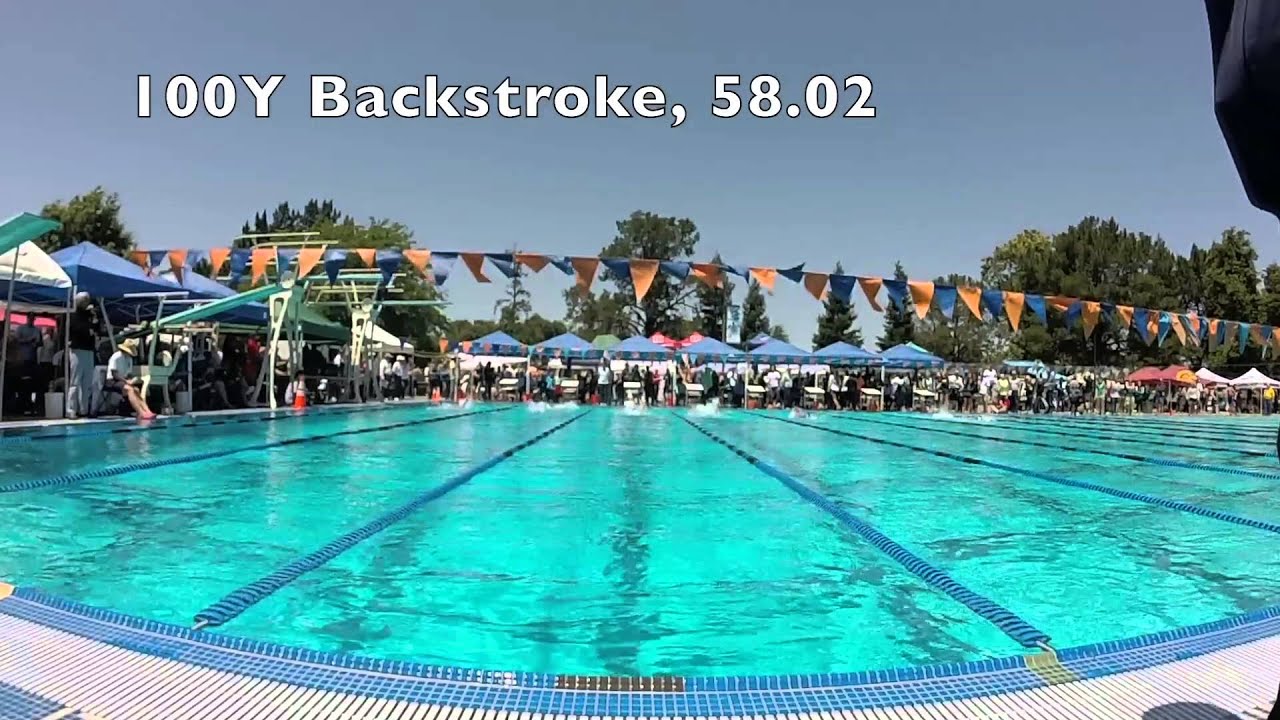 Kennedy Swimming Highlights YouTube