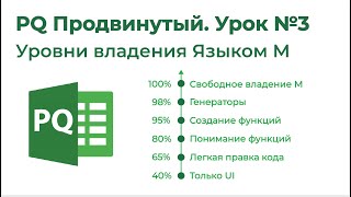 Обучение Excel Power Query на 1-2-3 Модуль 3. Язык М. Введение 3 Обучение Excel Power Query на 1-2-3 Модуль 3. Язык М. Введение 3