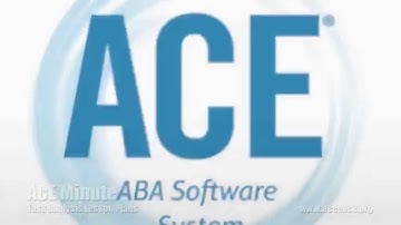 ACE Minute - Task Analysis Lesson Plans