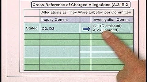2008 - Bubblegate: How Purdue Fabricated the Allegations