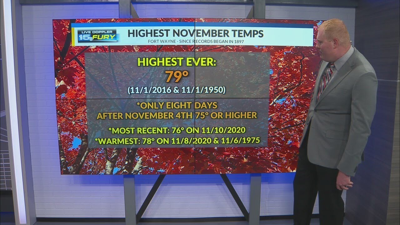 More record warmth anticipated this week - YouTube